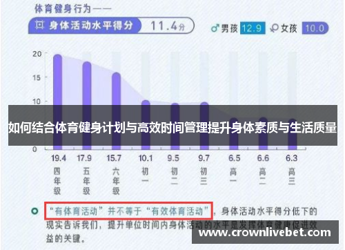如何结合体育健身计划与高效时间管理提升身体素质与生活质量