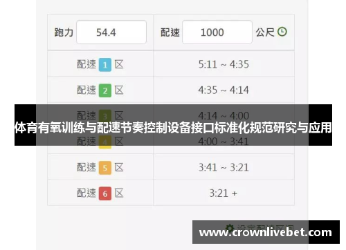 体育有氧训练与配速节奏控制设备接口标准化规范研究与应用