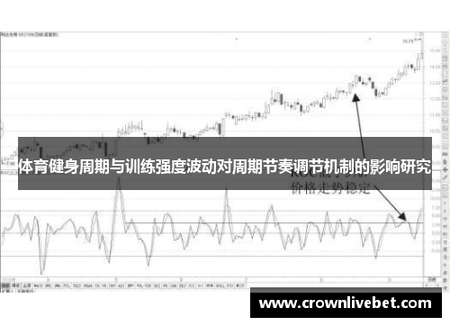 体育健身周期与训练强度波动对周期节奏调节机制的影响研究